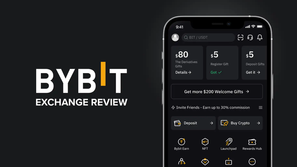 ByBit-Review